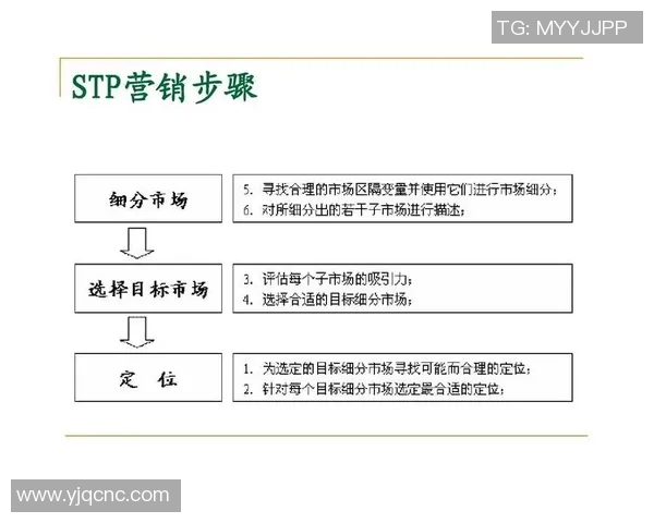 深度分析北京足球队的运营策略与市场推广模式