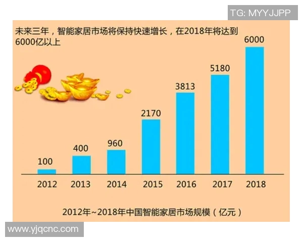 以赞助商为核心驱动力推动品牌联动与市场拓展的新策略分析
