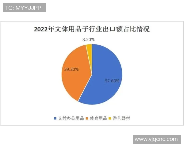 办公用品在现代职场中的重要性与发展趋势探析