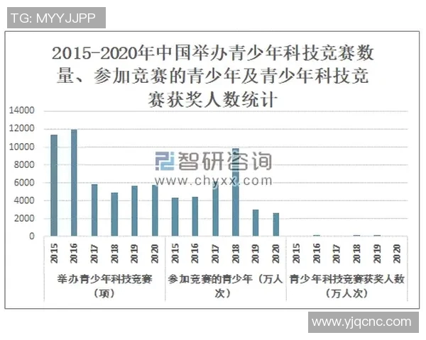 深入探讨北京足球队各大球队实力对比及未来发展趋势分析